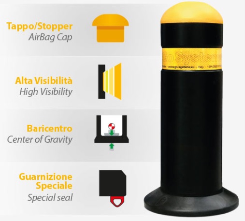 Stalp de protectie PA SBS